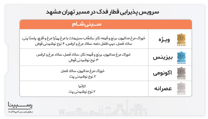 بلیط فدک با هتل