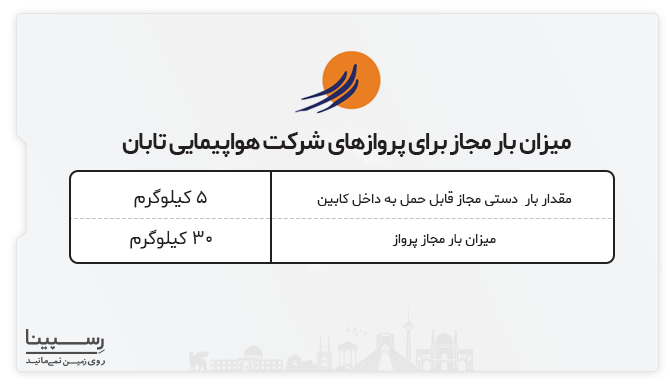 میزان بار مجاز پروازهای تابان قوانین کنسلی بلیط هواپیما تابان