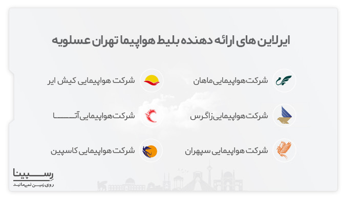 ارزان ترین قیمت بلیط پرواز عسلویه ارزان ترین قیمت بلیط پرواز عسلویه