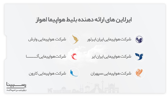 قیمت بلیط پرواز اهواز قیمت بلیط پرواز اهواز