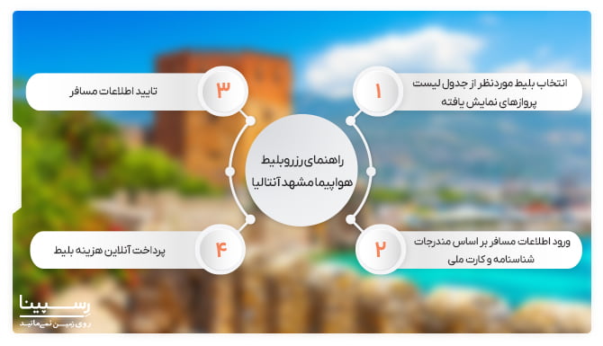 راهنمای رزرو اینترنتی بلیط مشهد آنتالیا بلیط مشهد آنتالیا