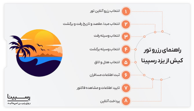 راهنمای رزرو آنلاین تور کیش از یزد راهنمای رزرو آنلاین تور کیش از یزد