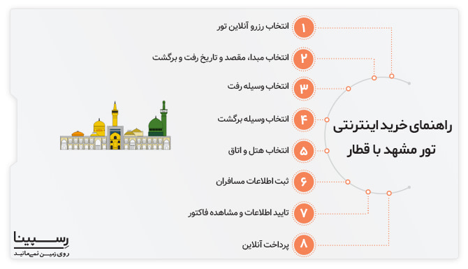 خرید اینترنتی تور مشهد با قطار