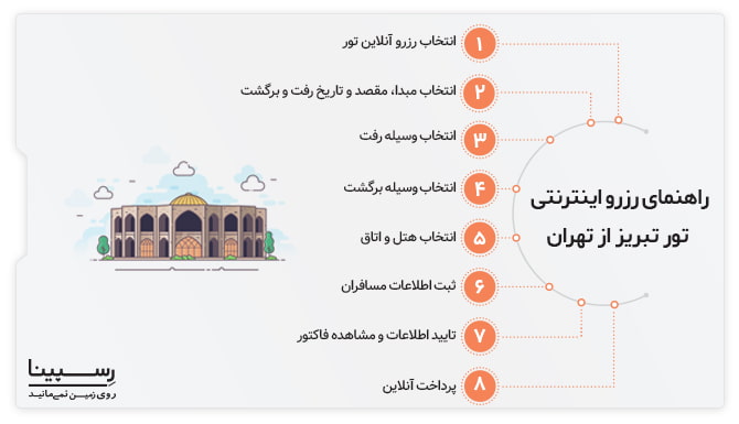خرید اینترنتی تور تهران تبریز خرید اینترنتی تور تهران تبریز