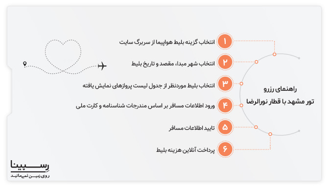 خرید اینترنتی تور مشهد با قطار نورالرضا خرید اینترنتی تور مشهد با قطار نورالرضا