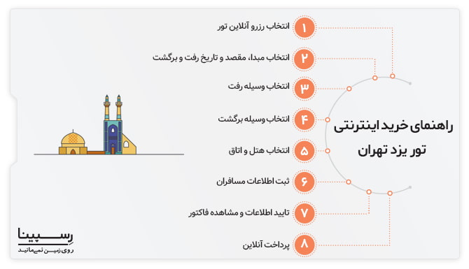 خرید اینترنتی تور یزد از تهران
