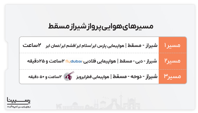 مسیرهای هوایی پرواز شیراز مسقط پرواز شیراز مسقط