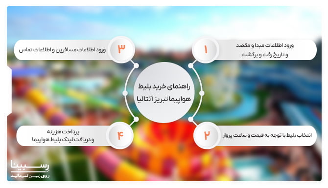 خرید بلیط تبریز آنتالیا خرید بلیط تبریز آنتالیا