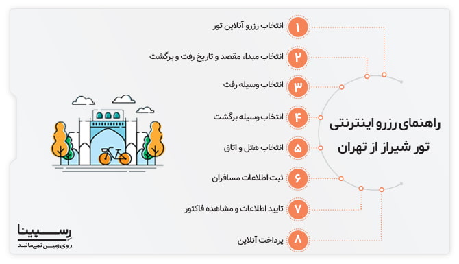رزرو اینترنتی تور شیراز از تهران رزرو اینترنتی تور شیراز از تهران