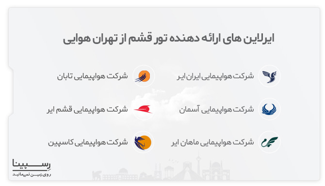 ایرلاین های ارائه دهنده تور قشم از تهران هوایی