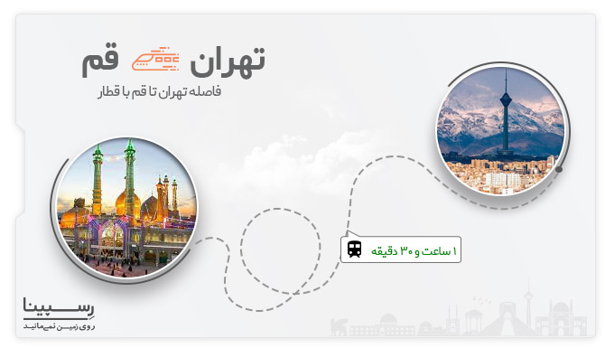 فاصله زمانی تهران تا قم با قطار