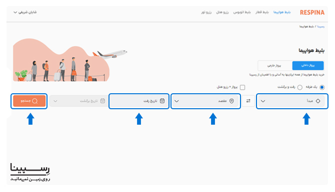 صفحه ی رزرو بلیط هواپیما وبسایت رسپینا با کادرهای  مبدا، مقصد، تاریخ رفت و دکمه جستجوبه همراه سرویس خرید بلیط رفت و برگشت و رزرو همزمان پرواز و هتل
