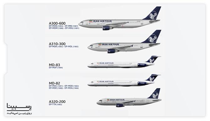 ناوگان هواپیمایی ایران ایر