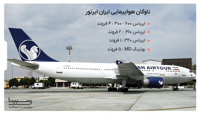 ناوگان شرکت هواپیمایی ایرتور