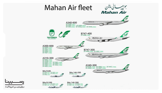ناوگان هواپیمایی ماهان ناوگان هواپیمایی ماهان