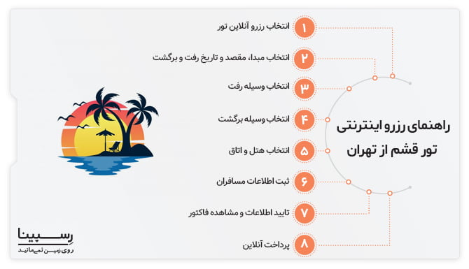 رزرو اینترنتی تور قشم از تهران
