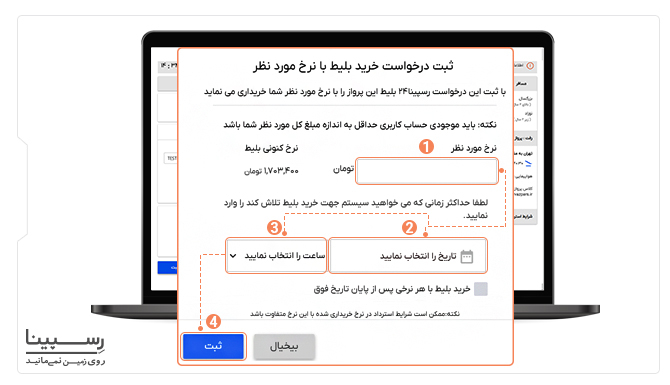 سرویس چند بخرم رسپینا