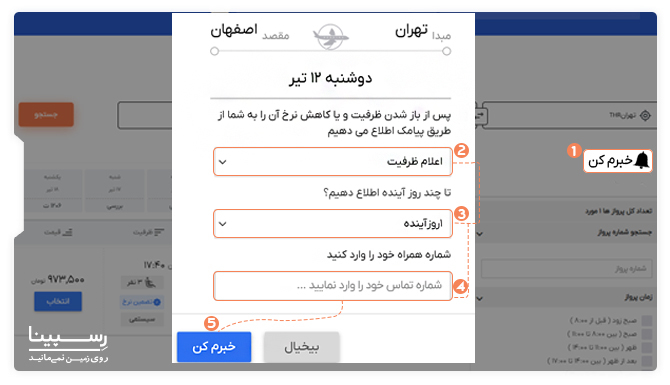 نحوه فعالسازی سرویس خبرم کن از سایت رسپینا
