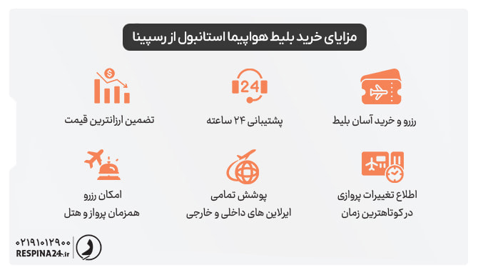 مزایای رسپینا برای خرید بلیط هواپیما استانبول  بلیط هواپیما استانبول رسپینا