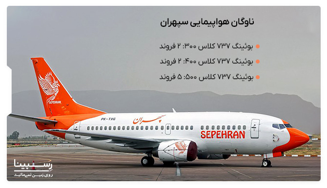 ناوگان هواپیمایی سپهران
