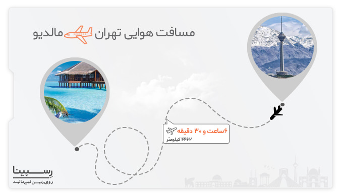 مسیر هوایی پرواز تهران مالدیو پرواز تهران مالدیو