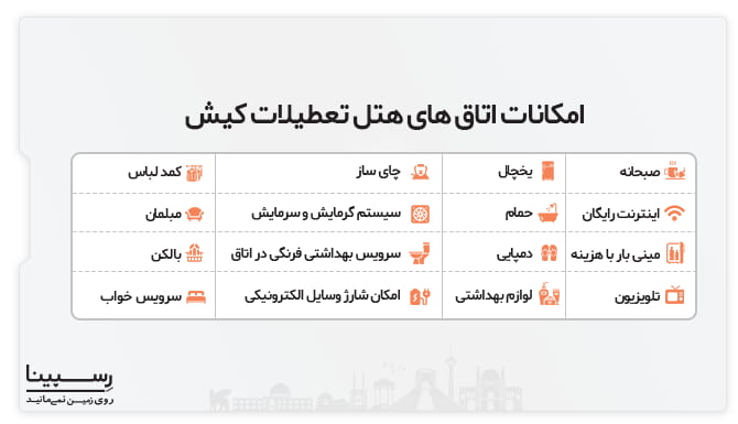 امکانات اتاق های هتل تعطیلات کیش