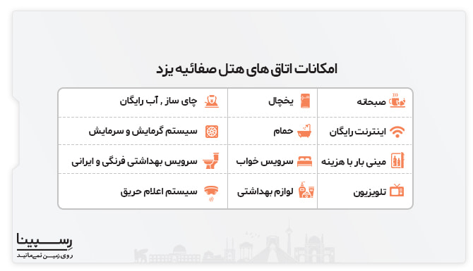 امکانات اتاق های هتل صفائیه یزد اتاق های هتل صفائیه یزد