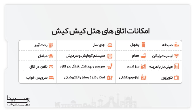 هتل بین المللی کیش کیش