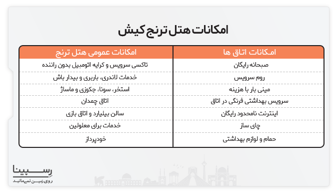 امکانات تور هتل ترنج کیش از مشهد امکانات تور هتل ترنج کیش از مشهد