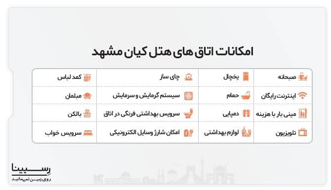 امکانات اتاق های هتل کیان در مشهد امکانات اتاق های هتل کیان در مشهد