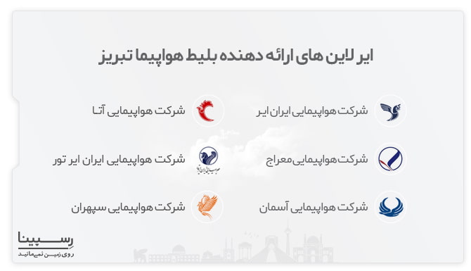 ایرلاین های ارائه دهنده بلیط هواپیما تبریز