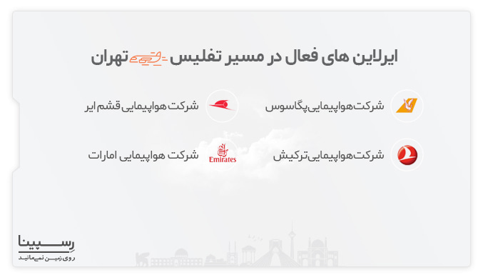ایرلاین های برگزار کننده پرواز تفلیس تهران