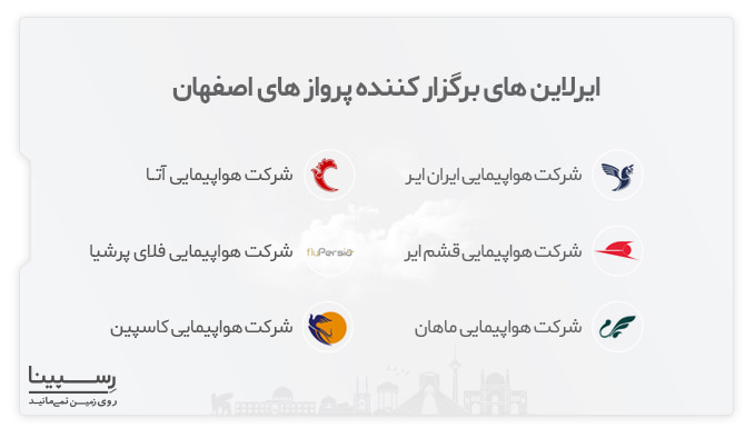 ایرلاین های ارائه دهنده بلیط هواپیما اصفهان
