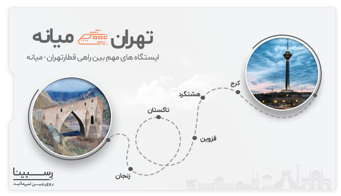 ایستگاه های قطار تهران میانه ایستگاه های قطار تهران میانه