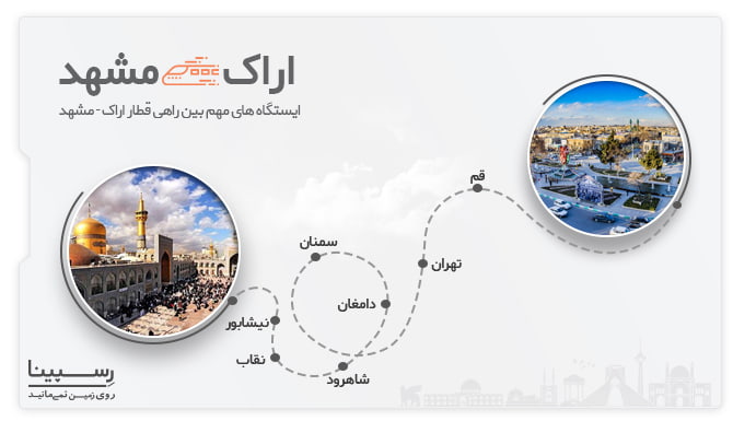 ایستگاه های بین راهی قطار اراک مشهد