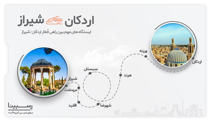 ایستگاه های بین راهی قطار اردکان شیراز ایستگاه های بین راهی قطار اردکان شیراز