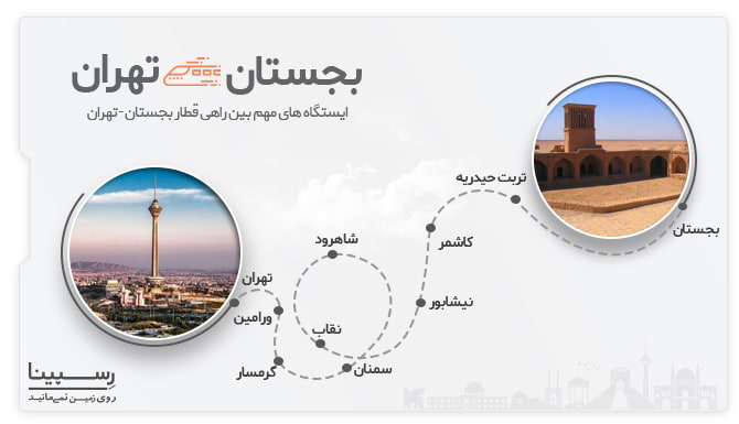 ایستگاه های بین راهی قطار بجستان به تهران قطار بجستان به تهران