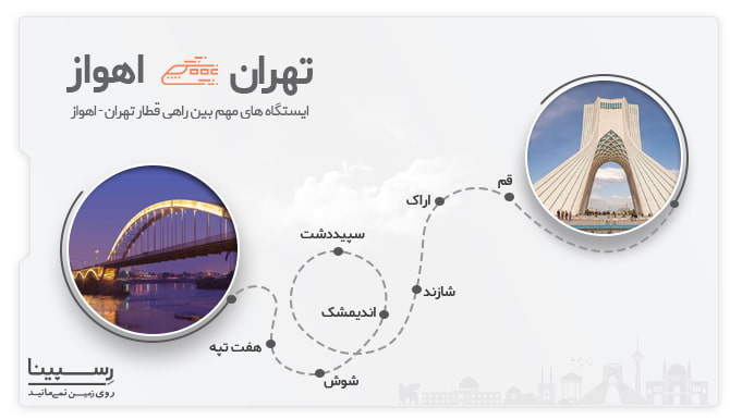 ایستگاه هی قطار تهران اهواز ایستگاه هی قطار تهران اهواز