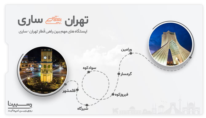 ایستگاه های مسیر قطار تهران ساری لیست ایستگاه های مهم بین راهی قطار تهران ساری