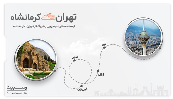 ایستگاه های بین راهی قطار تهران کرمانشاه