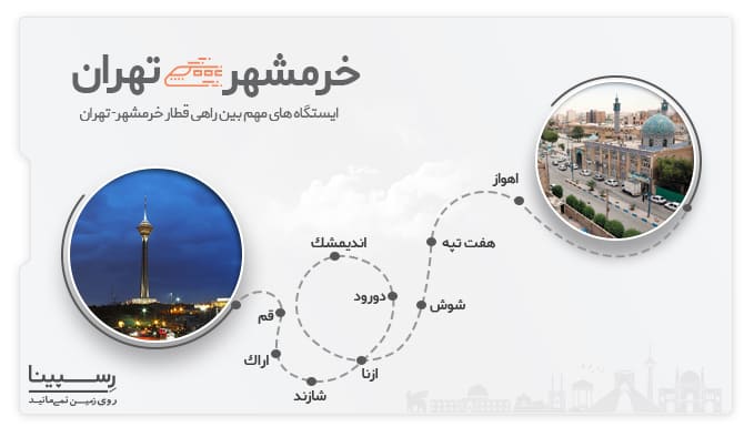 ایستگاه های قطار خرمشهر تهران ایستگاه های قطار خرمشهر تهران