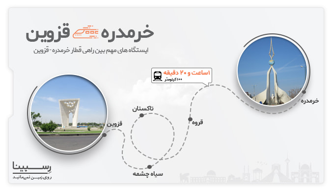 ایستگاه های بین راهی قطار خرمدره قزوین ایستگاه های بین راهی قطار خرمدره قزوین