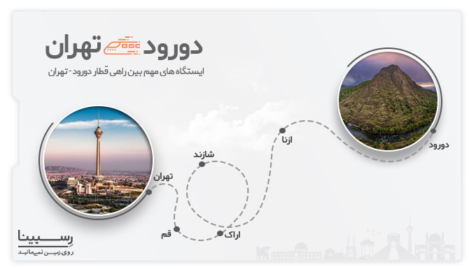 ایستگاه های قطار دورود تهران ایستگاه های قطار دورود تهران
