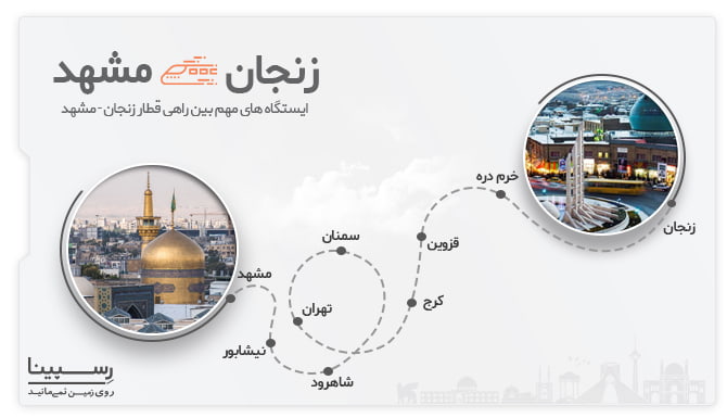 ایستگاه بین راهی قطار زنجان مشهد لیست ایستگاه های مهم بین راهی قطار زنجان مشهد