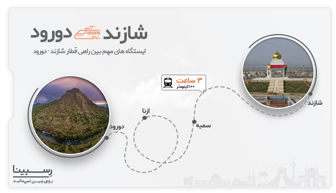 ایستگاه های بین راهی قطار شازند دورود ایستگاه های بین راهی قطار شازند دورود