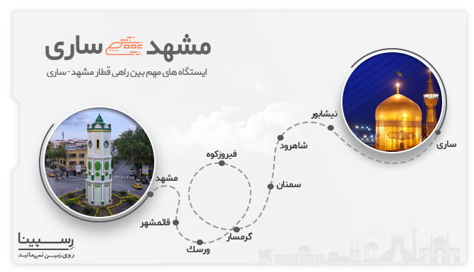 ایستگاه های بین راهی قطار مشهد ساری قطار مشهد ساری