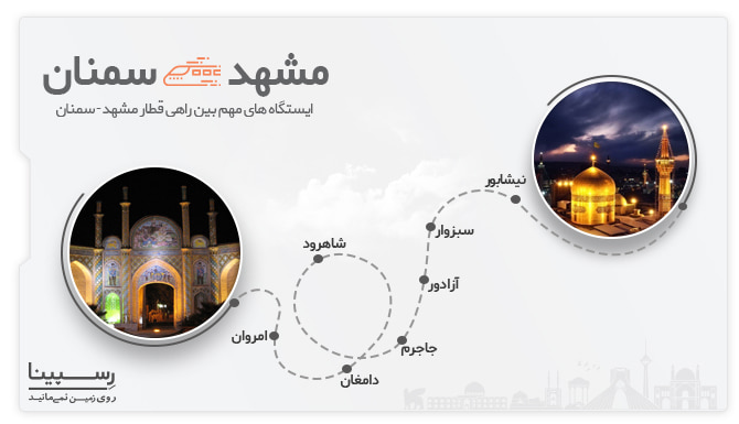 خرید بلیط قطار مشهد سمنان - ایستگاه ها