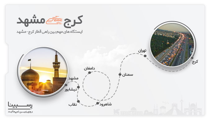 ایستگاه بین راهی قطار کرج مشهد لیست ایستگاه های مهم بین راهی قطار کرج مشهد