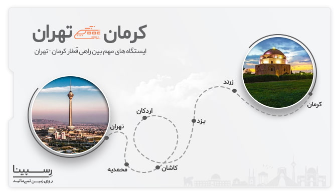 ایستگاه بین راهی قطار کرمان تهران