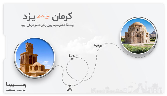 بلیط قطار کرمان یزد - ایستگاه ها